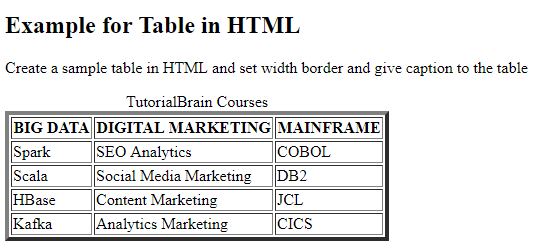 html-table