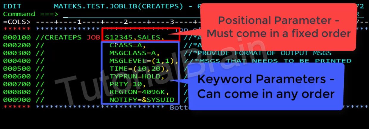 TutorialBrain-Keyword and Positional parameters