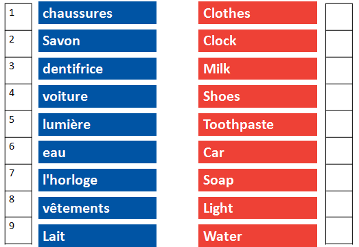 Match basic needs words