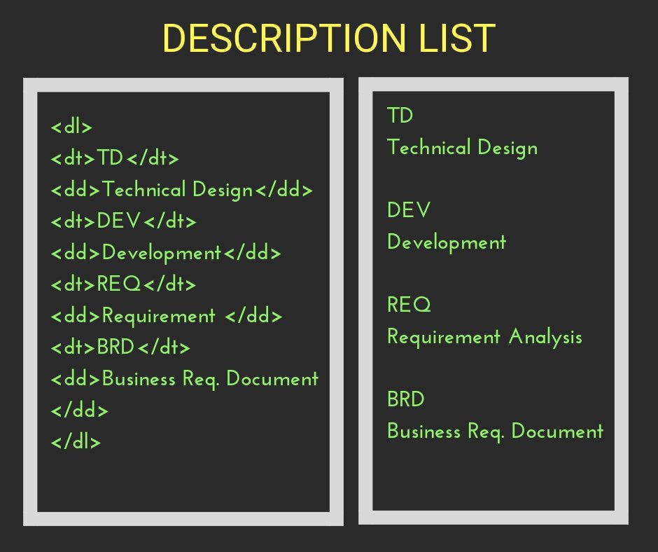 html Description List