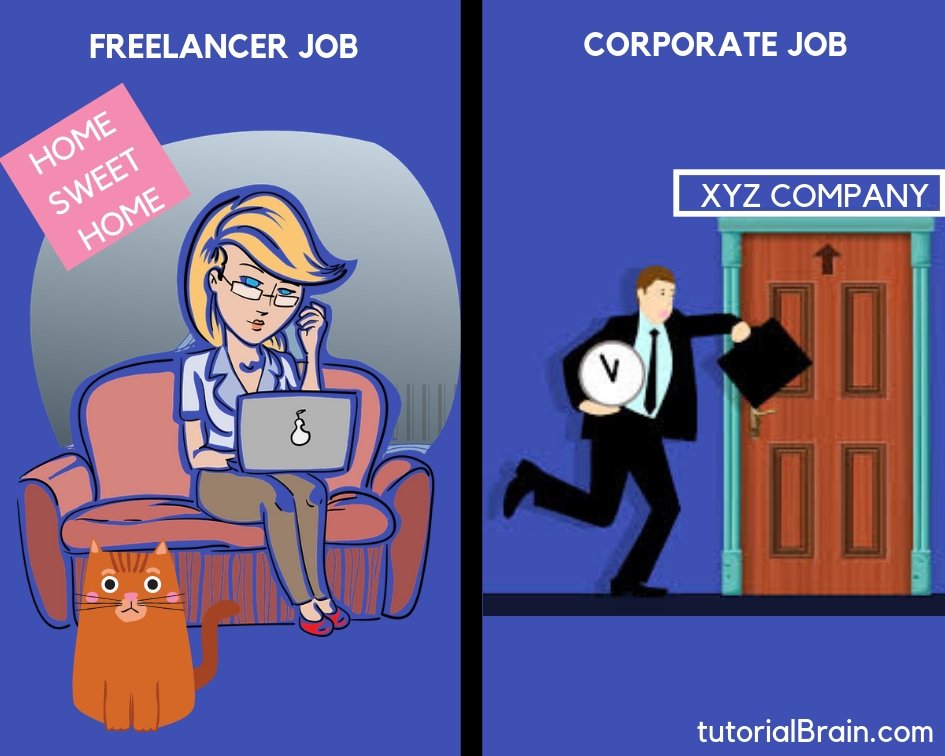 Freelancer job and corporate job