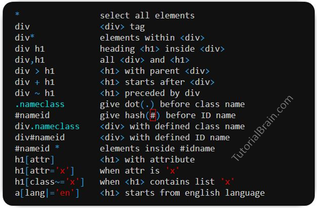 CSS SELECTORS