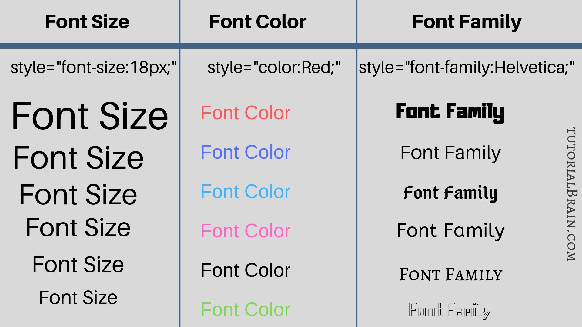 Font-Family CSS шрифты