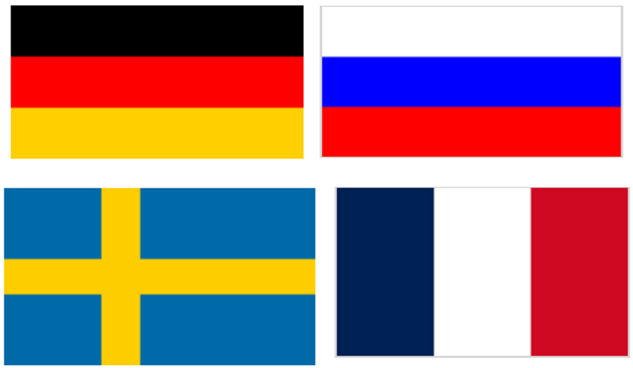 Countries flag using canva