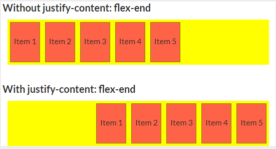 Justify-content: flex-end in FlexBox