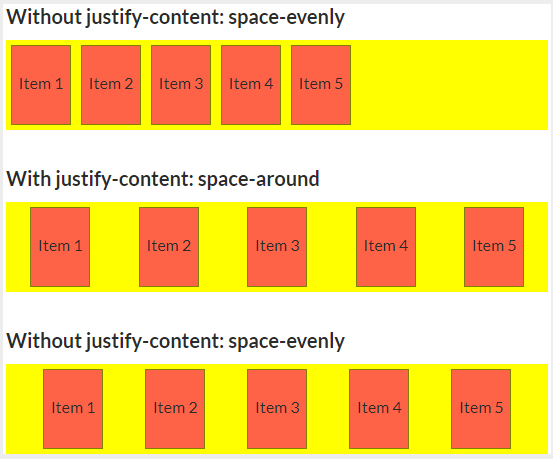 Justify-content-space: evenly in Flex