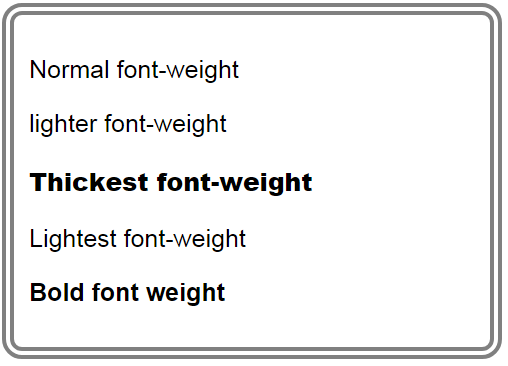 CSS Font weight properties