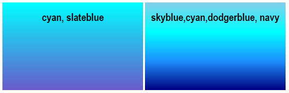 CSS Linear Gradients