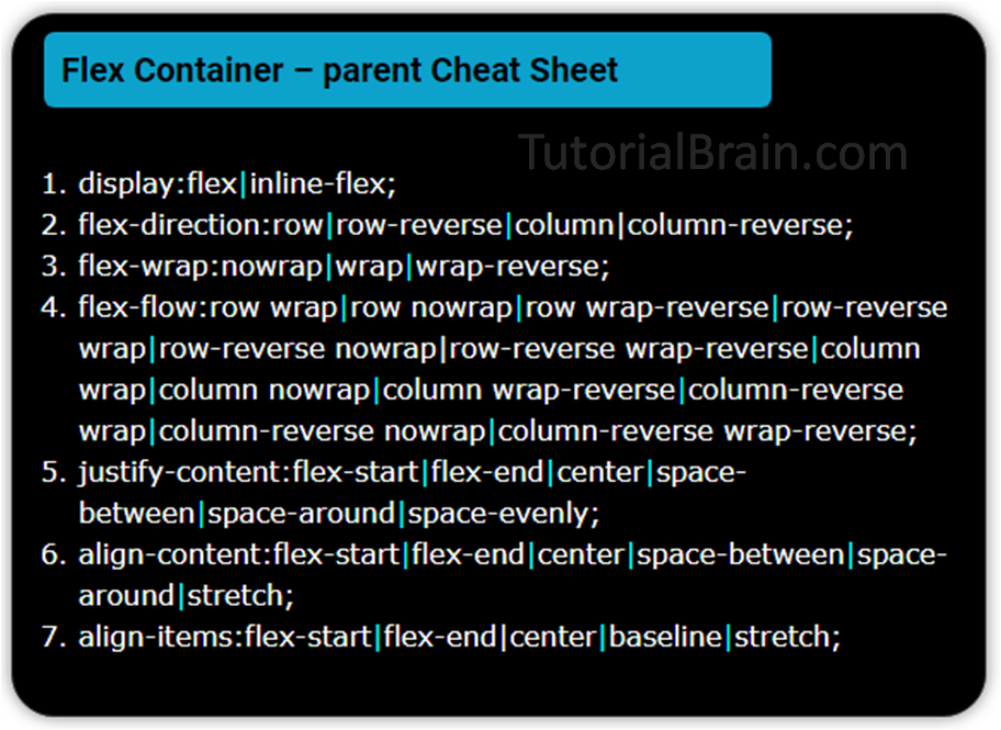 CSS flex parent cheat sheet