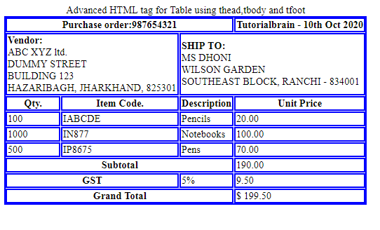 HTML table using thead, tbody and tfoot