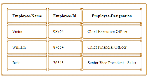 Images in Table