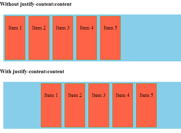 Justify Content in center