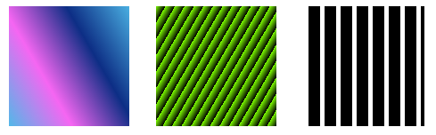 Linear gradient in degrees