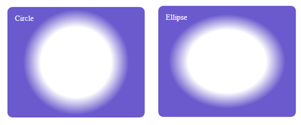 Radial Gradients Circle and Ellipse