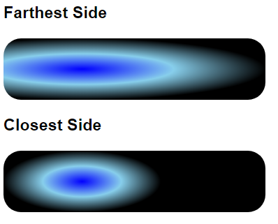 Radial Gradients farthest and closest Side