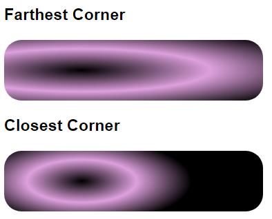 Radial Gradients farthest and closet corner