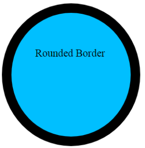 Rounded border in CSS