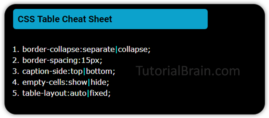 CSS Table cheat sheet