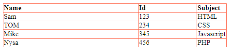 collapse table border