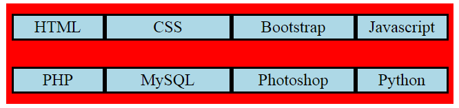 css grid row gap