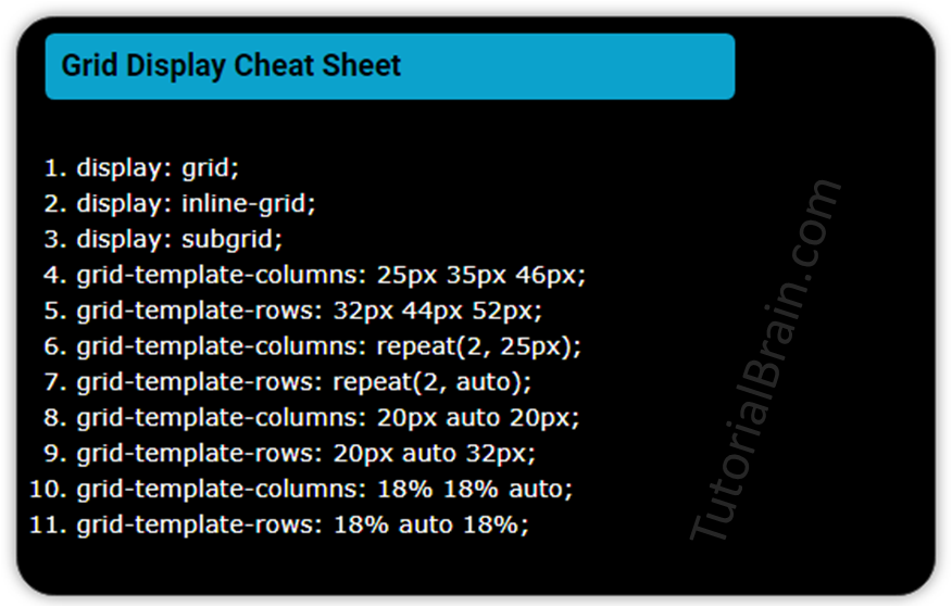 CSS grid dispaly cheat sheet