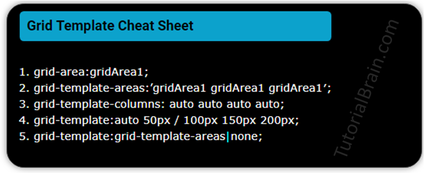 Grid Template Areas — TutorialBrain