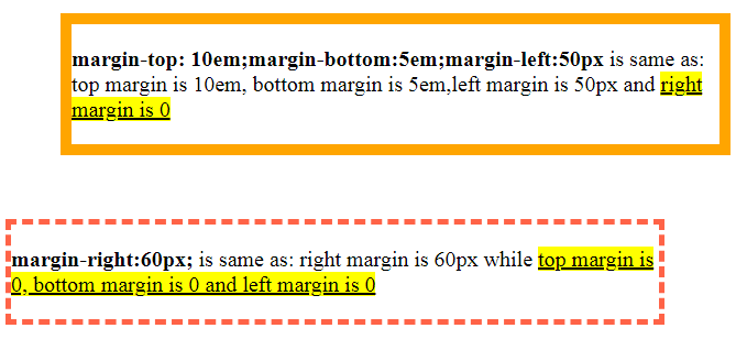 individual margin property