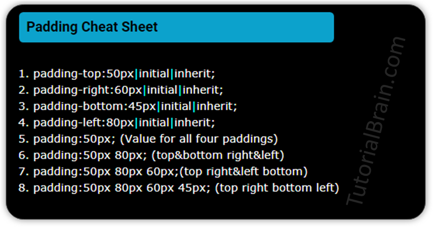 CSS padding cheat sheet