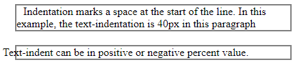 text indent in CSS