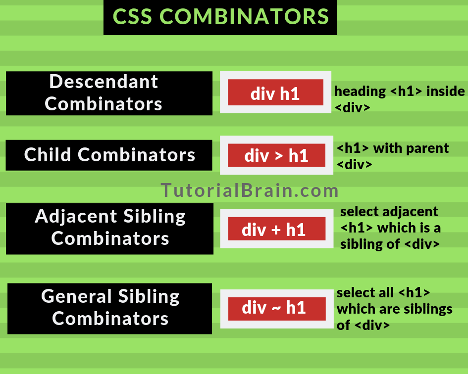 CSS COMBINATORS