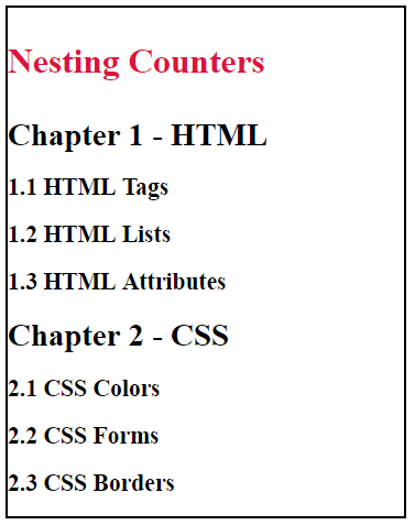 Nesting Counters