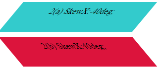 Transform 2D SkewX Method