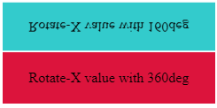 Transform 3D Rotate X Method​