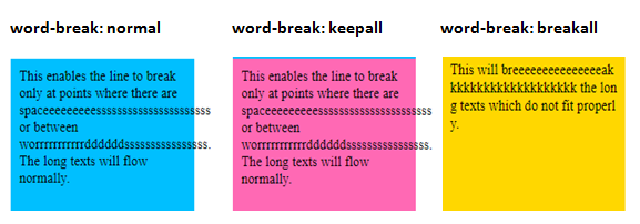 css word-break