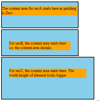 css_box_sizing