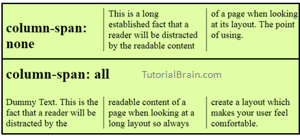 CSS column span property