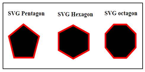 SVG Polygons