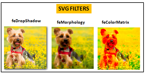 svg Filters