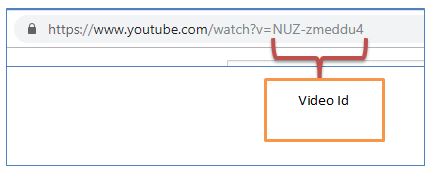 YouTube Video Id