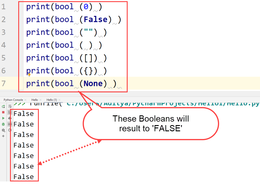 Python bool() False