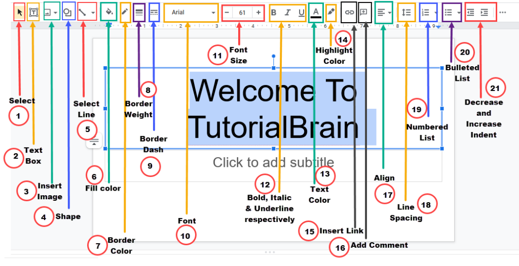 Google slides toolbar for text