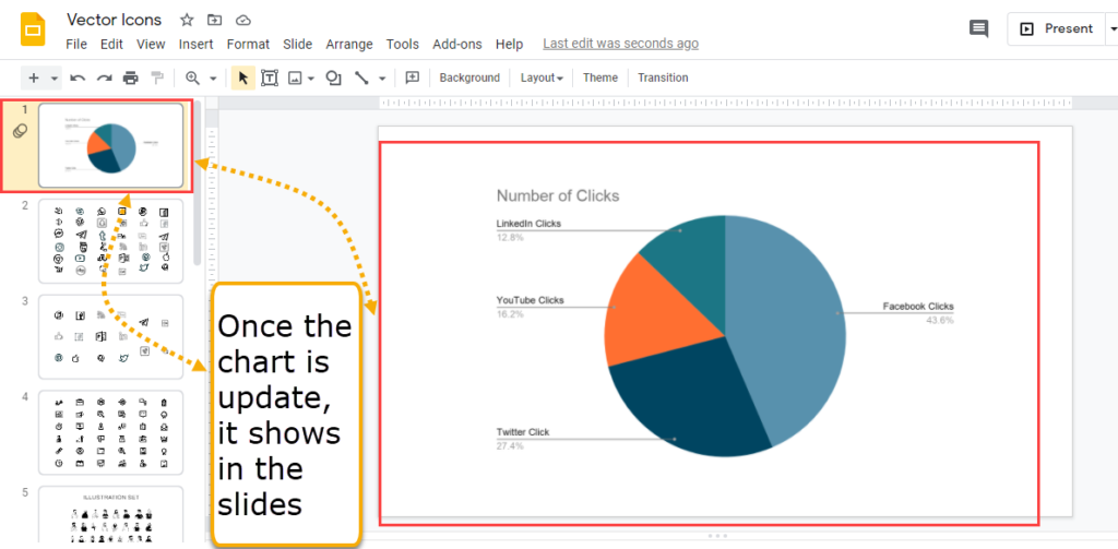 Google slides chart update reflects slide