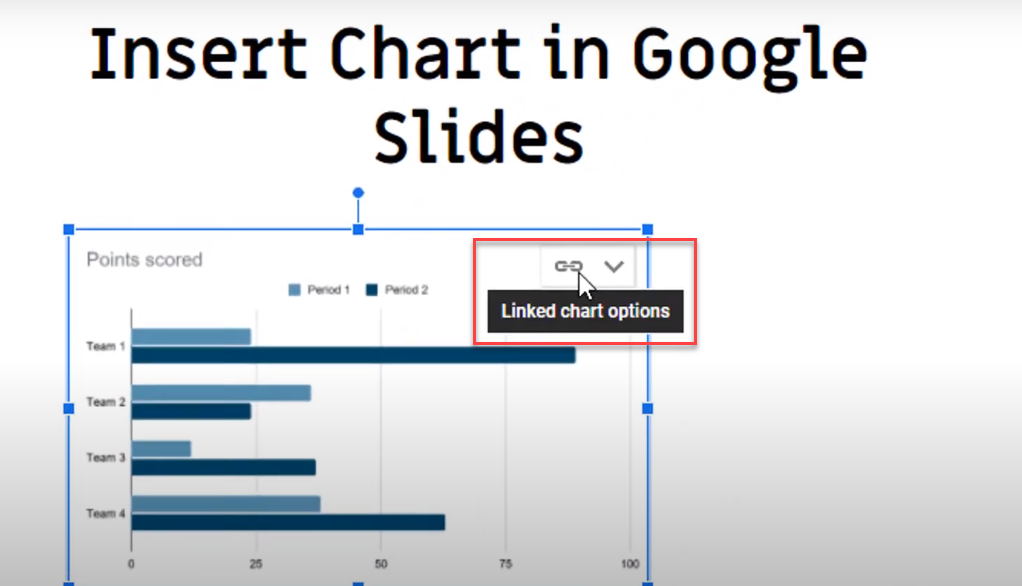 Google slides linked chart options change data