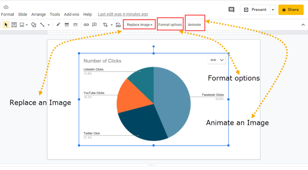 Google slides replace format animate image