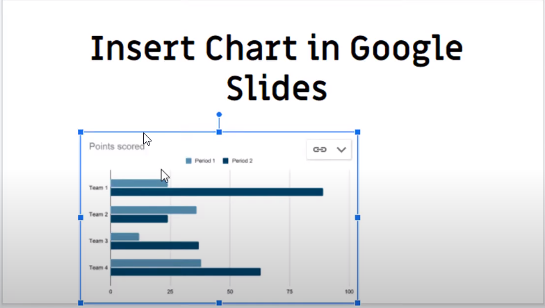 google slides inserts bar graph