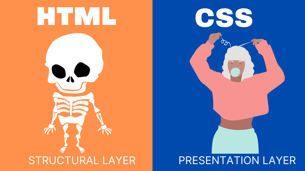 HTML VS CSS